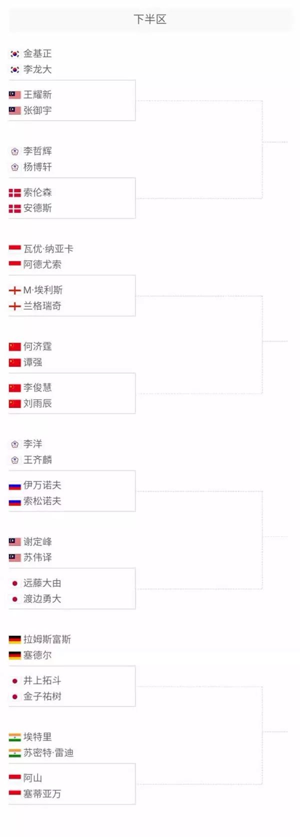 的成功之道 的成功之道