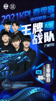 的每一次划 的每一次划