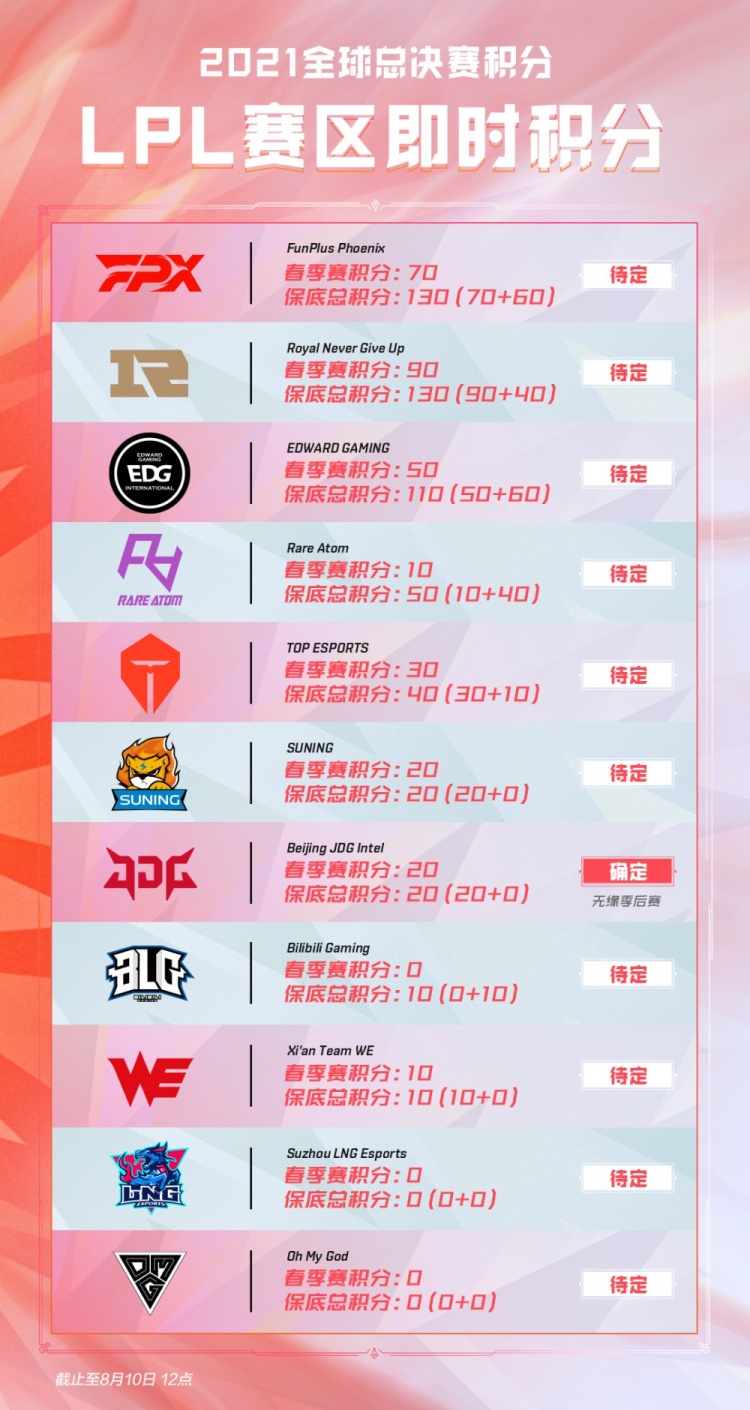 基米希絕殺 基米希絕殺