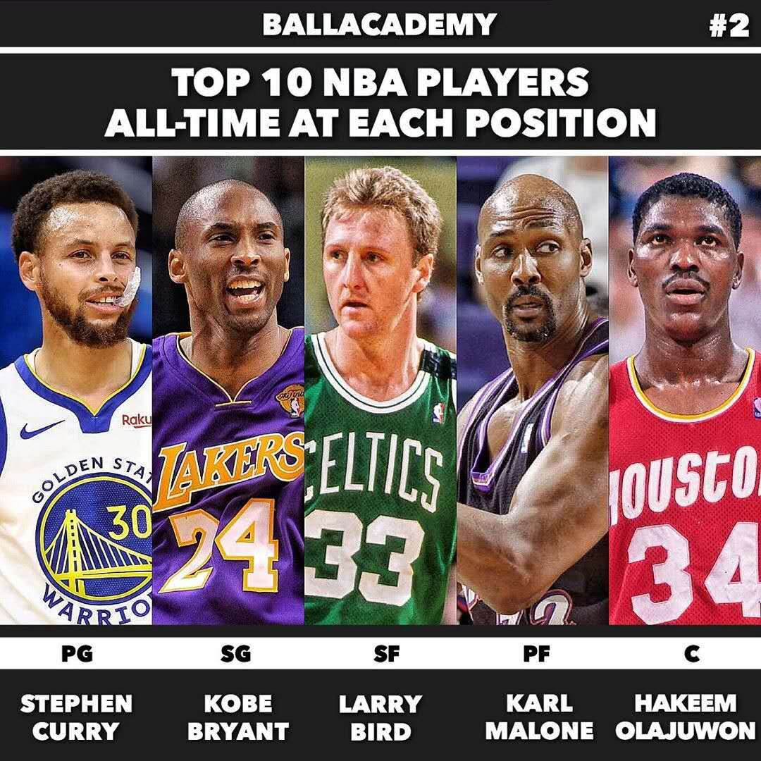 轻球员适应 轻球员适应